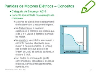 Schneider Electric 47
- Division - Name – Date
Partidas de Motores Elétricos – Conceitos
●Categoria de Emprego: AC-3
● Corrente apresentada nos catálogos de
contatores.
● Motores de gaiola cujo desligamento
é efetuado com o motor em regime.
● No fechamento, o contator
estabelece a corrente de partida que
é de 5 a 7 vezes a corrente nominal
do motor.
● Na abertura, o contator interrompe a
corrente nominal absorvida pelo
motor, e neste momento, a tensão
nos bornes de seus pólos é da
ordem de 20% da tensão da rede. A
ruptura é fácil.
● Ex: Todos os motores de gaiola
convencionais: elevadores, escadas
rolantes, correias transportadoras,
bombas, etc.
 