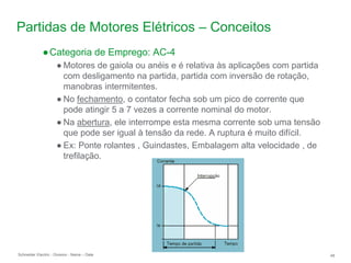 Schneider Electric 48
- Division - Name – Date
Partidas de Motores Elétricos – Conceitos
●Categoria de Emprego: AC-4
● Motores de gaiola ou anéis e é relativa às aplicações com partida
com desligamento na partida, partida com inversão de rotação,
manobras intermitentes.
● No fechamento, o contator fecha sob um pico de corrente que
pode atingir 5 a 7 vezes a corrente nominal do motor.
● Na abertura, ele interrompe esta mesma corrente sob uma tensão
que pode ser igual à tensão da rede. A ruptura é muito difícil.
● Ex: Ponte rolantes , Guindastes, Embalagem alta velocidade , de
trefilação.
 