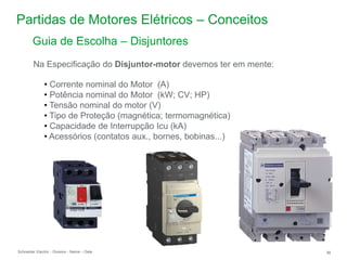 Schneider Electric 56
- Division - Name – Date
Partidas de Motores Elétricos – Conceitos
Na Especificação do Disjuntor-motor devemos ter em mente:
• Corrente nominal do Motor (A)
• Potência nominal do Motor (kW; CV; HP)
• Tensão nominal do motor (V)
• Tipo de Proteção (magnética; termomagnética)
• Capacidade de Interrupção Icu (kA)
• Acessórios (contatos aux., bornes, bobinas...)
Guia de Escolha – Disjuntores
 