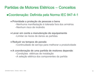 Schneider Electric 58
- Division - Name – Date
Partidas de Motores Elétricos – Conceitos
●Coordenação: Definida pela Norma IEC 947-4-1
● Prioridade a proteção de pessoas e bens
–Nenhuma manifestação é tolerada fora dos armários
–Nenhum risco de incêndio
● Levar em conta a manutenção do equipamento
–Limitar os riscos de danos as partidas
● Reduzir os tempos de parada
–Continuidade de serviço para melhorar a produtividade
● A coordenação de uma partida de motores depende:
–Condições elétricas de instalação
–A seleção elétrica dos componentes da partida
 