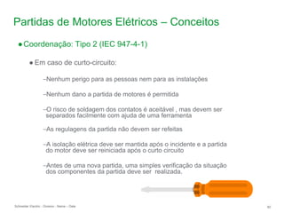 Schneider Electric 60
- Division - Name – Date
Partidas de Motores Elétricos – Conceitos
●Coordenação: Tipo 2 (IEC 947-4-1)
● Em caso de curto-circuito:
–Nenhum perigo para as pessoas nem para as instalações
–Nenhum dano a partida de motores é permitida
–O risco de soldagem dos contatos é aceitável , mas devem ser
separados facilmente com ajuda de uma ferramenta
–As regulagens da partida não devem ser refeitas
–A isolação elétrica deve ser mantida após o incidente e a partida
do motor deve ser reiniciada após o curto circuito
–Antes de uma nova partida, uma simples verificação da situação
dos componentes da partida deve ser realizada.
 