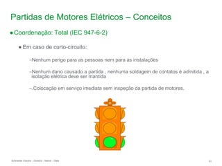 Schneider Electric 61
- Division - Name – Date
Partidas de Motores Elétricos – Conceitos
●Coordenação: Total (IEC 947-6-2)
● Em caso de curto-circuito:
–Nenhum perigo para as pessoas nem para as instalações
–Nenhum dano causado a partida , nenhuma soldagem de contatos é admitida , a
isolação elétrica deve ser mantida
–.Colocação em serviço imediata sem inspeção da partida de motores.
 