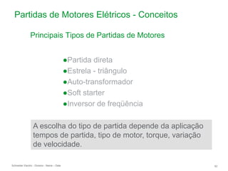 Schneider Electric 62
- Division - Name – Date
Partidas de Motores Elétricos - Conceitos
Principais Tipos de Partidas de Motores
●Partida direta
●Estrela - triângulo
●Auto-transformador
●Soft starter
●Inversor de freqüência
A escolha do tipo de partida depende da aplicação
tempos de partida, tipo de motor, torque, variação
de velocidade.
 