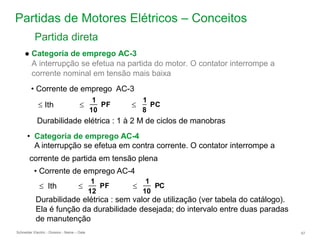Schneider Electric 67
- Division - Name – Date
Partidas de Motores Elétricos – Conceitos
● Categoria de emprego AC-3
A interrupção se efetua na partida do motor. O contator interrompe a
corrente nominal em tensão mais baixa
1
10
PF
• Corrente de emprego AC-3
 Ith  
1
8
PC
Durabilidade elétrica : 1 à 2 M de ciclos de manobras
• Categoria de emprego AC-4
A interrupção se efetua em contra corrente. O contator interrompe a
corrente de partida em tensão plena
• Corrente de emprego AC-4
 Ith  
1
10
PC
1
12
PF
Durabilidade elétrica : sem valor de utilização (ver tabela do catálogo).
Ela é função da durabilidade desejada; do intervalo entre duas paradas
de manutenção
Partida direta
 