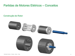 Schneider Electric 8
- Division - Name – Date
Partidas de Motores Elétricos – Conceitos
Construção do Rotor
 