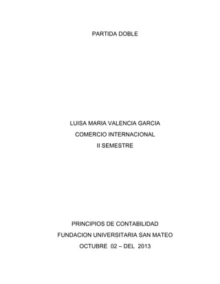 PRCO.IG.06

PARTIDA DOBLE

LUISA MARIA VALENCIA GARCIA
COMERCIO INTERNACIONAL
II SEMESTRE

PRINCIPIOS DE CONTABILIDAD
FUNDACION UNIVERSITARIA SAN MATEO
OCTUBRE 02 – DEL 2013

 