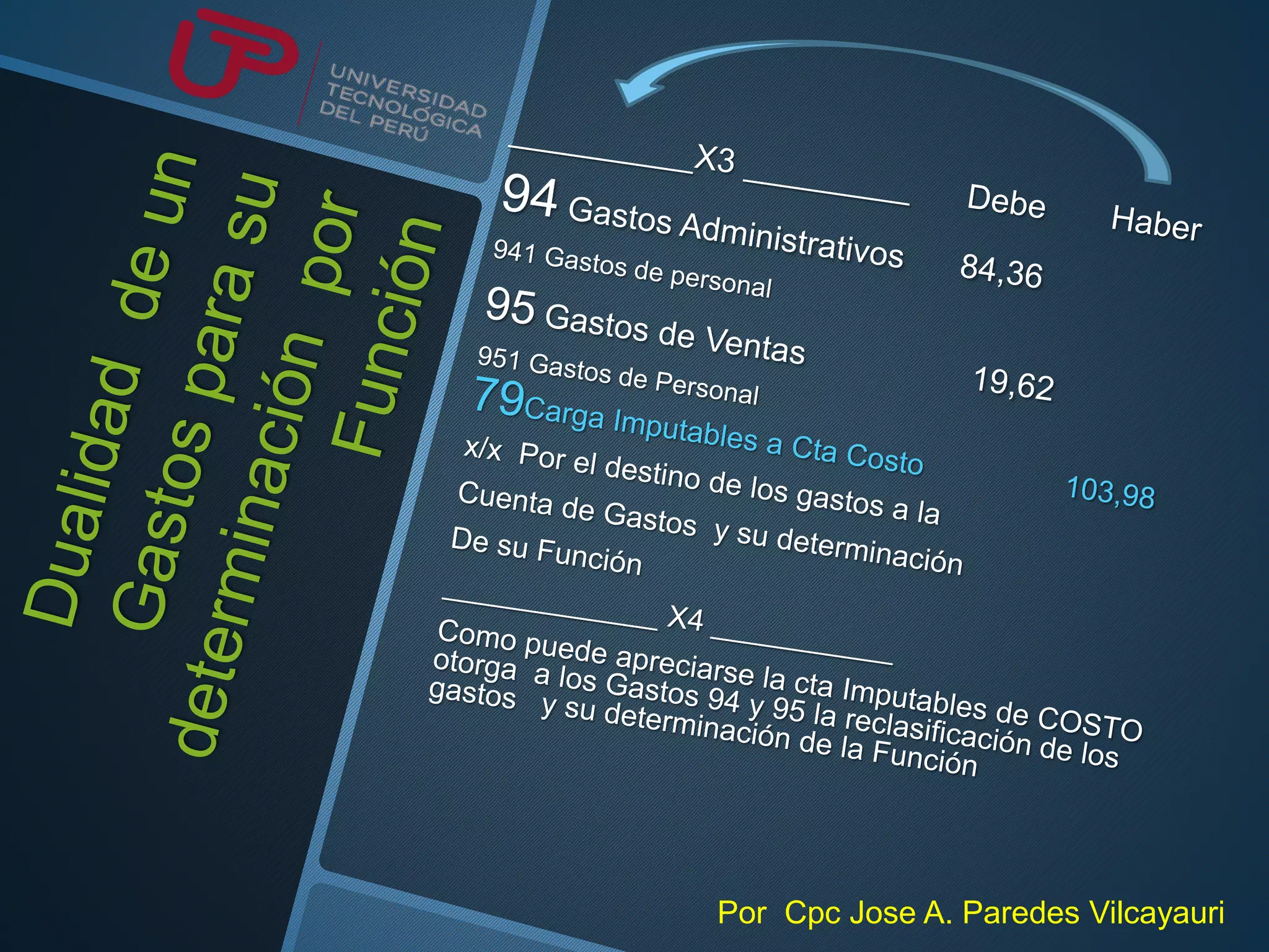 Por Cpc Jose A. Paredes Vilcayauri