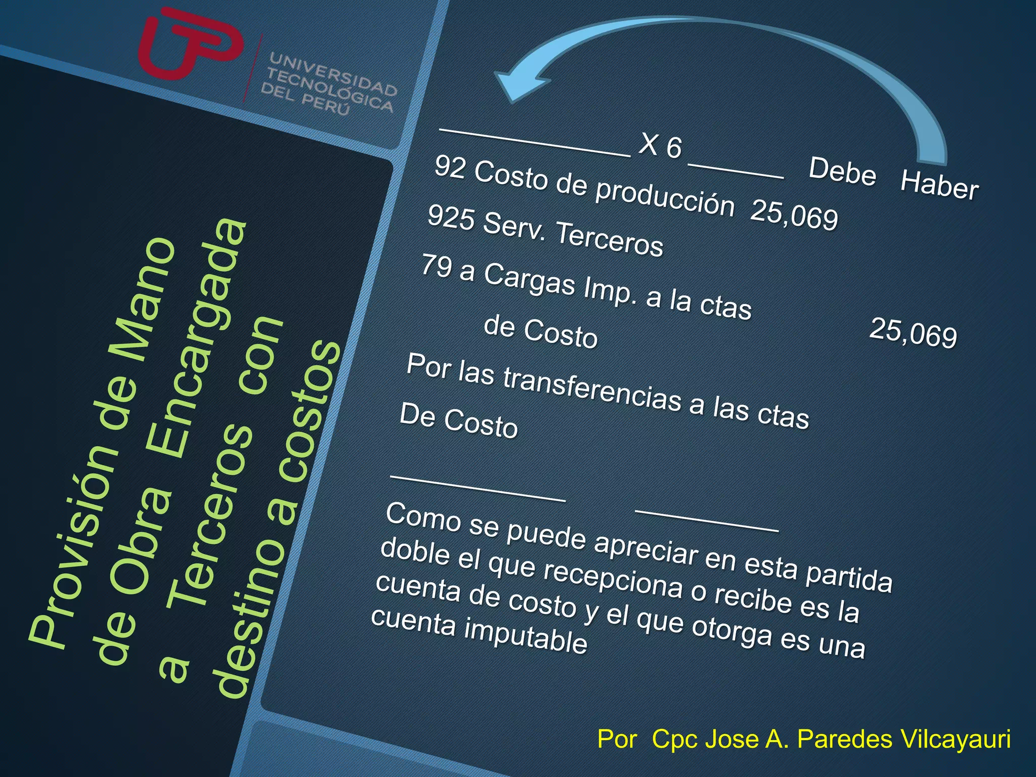 Por Cpc Jose A. Paredes Vilcayauri