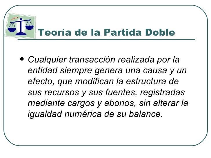 MÉTODO DE LA PARTIDA DOBLE