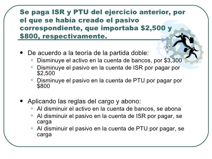 MÉTODO DE LA PARTIDA DOBLE