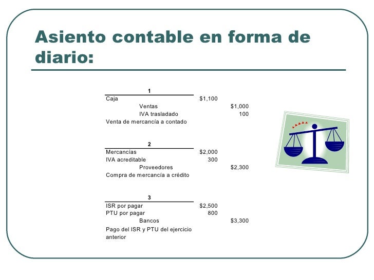 MÉTODO DE LA PARTIDA DOBLE