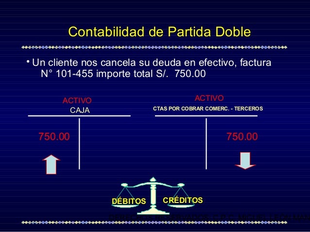 Partida Doble