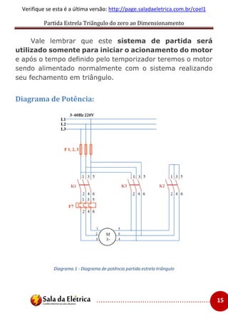 Partida Estrela Triângulo do zero ao Dimensionamento
..................................................... 15
Verifique se esta é a última versão: http://page.saladaeletrica.com.br/coel1
Vale lembrar que este sistema de partida será
utilizado somente para iniciar o acionamento do motor
e após o tempo definido pelo temporizador teremos o motor
sendo alimentado normalmente com o sistema realizando
seu fechamento em triângulo.
Diagrama de Potência:
Diagrama 1 - Diagrama de potência partida estrela triângulo
 