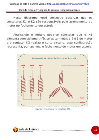 Partida Estrela Triângulo do zero ao Dimensionamento
..................................................... 16
Verifique se esta é a última versão: http://page.saladaeletrica.com.br/coel1
Neste diagrama você consegue observar que os
contatores K1 e K2 são responsáveis pelo acionamento do
motor no fechamento em estrela.
Analisando o motor, pode-se constatar que o K1
alimenta com sistema trifásico os terminais 1,2 e 3 do motor
e o contator K2 realiza o curto circuito, esta configuração
representa, por sua vez, o fechamento do motor em estrela.
Figura 2- Fechamento em estrela de MIT
 