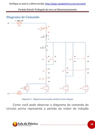 Partida Estrela Triângulo do zero ao Dimensionamento
..................................................... 18
Verifique se esta é a última versão: http://page.saladaeletrica.com.br/coel1
Diagrama de Comando
Diagrama 2 - Diagrama de comando, partida estrela triângulo
Como você pode observar o diagrama de comando do
circuito acima representa a partida do motor de indução
 