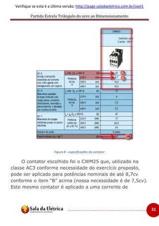 Partida Estrela Triângulo do zero ao Dimensionamento
..................................................... 31
Verifique se esta é a última versão: http://page.saladaeletrica.com.br/coel1
Figura 8 - especificações do contator
O contator escolhido foi o CWM25 que, utilizado na
classe AC3 conforme necessidade do exercício proposto,
pode ser aplicado para potências nominais de até 8,7cv
conforme o item “B” acima (nossa necessidade é de 7,5cv).
Este mesmo contator é aplicado a uma corrente de
 