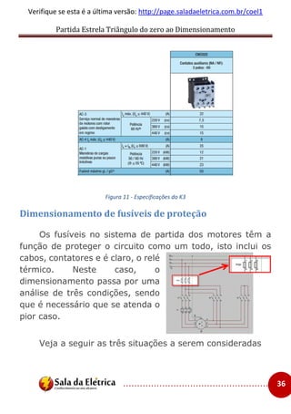 Partida Estrela Triângulo do zero ao Dimensionamento
..................................................... 36
Verifique se esta é a última versão: http://page.saladaeletrica.com.br/coel1
Figura 11 - Especificações do K3
Dimensionamento de fusíveis de proteção
Os fusíveis no sistema de partida dos motores têm a
função de proteger o circuito como um todo, isto inclui os
cabos, contatores e é claro, o relé
térmico. Neste caso, o
dimensionamento passa por uma
análise de três condições, sendo
que é necessário que se atenda o
pior caso.
Veja a seguir as três situações a serem consideradas
 