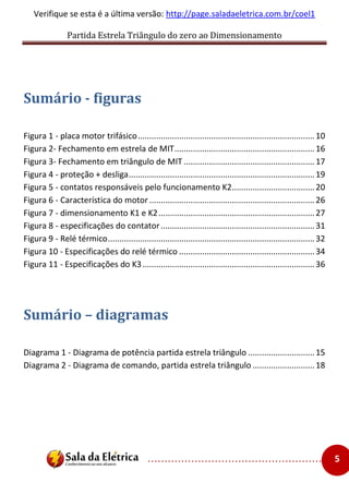 Partida Estrela Triângulo do zero ao Dimensionamento
..................................................... 5
Verifique se esta é a última versão: http://page.saladaeletrica.com.br/coel1
Sumário - figuras
Figura 1 - placa motor trifásico.............................................................................10
Figura 2- Fechamento em estrela de MIT.............................................................16
Figura 3- Fechamento em triângulo de MIT .........................................................17
Figura 4 - proteção + desliga.................................................................................19
Figura 5 - contatos responsáveis pelo funcionamento K2....................................20
Figura 6 - Característica do motor........................................................................26
Figura 7 - dimensionamento K1 e K2....................................................................27
Figura 8 - especificações do contator...................................................................31
Figura 9 - Relé térmico..........................................................................................32
Figura 10 - Especificações do relé térmico ...........................................................34
Figura 11 - Especificações do K3...........................................................................36
Sumário – diagramas
Diagrama 1 - Diagrama de potência partida estrela triângulo .............................15
Diagrama 2 - Diagrama de comando, partida estrela triângulo ...........................18
 