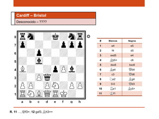 R. 11 …, f3+; 12 gxf3, h3++
# Blancos Negros
1 e4 e5
2 f4 d5
3 exd5 e4
4 b5+ c6
5 dxc6 bxc6
6 a4 d4
7 c3 d6
8 e2 g4
9 0-0 d3
10 e1 c5+
11 f1
Cardiff – Bristol
Desconocido – ????
 