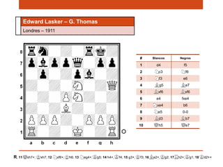 R. 11 xh7+; xh7; 12 xf6+, h6; 13 eg4+, g5; 14 h4+, f4; 15 g3+, f3; 16 e2+, g2; 17 h2+, g1; 18 d2++
# Blancos Negros
1 d4 f5
2 c3 f6
3 f3 e6
4 g5 e7
5 xf6 xf6
6 e4 fxe4
7 xe4 b6
8 e5 0-0
9 d3 b7
10 h5 e7
Edward Lasker – G. Thomas
Londres – 1911
 