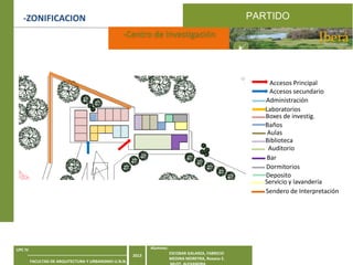 PARTIDO

-ZONIFICACION
-Centro de Investigación

Accesos Principal
Accesos secundario
Administración
Laboratorios
Boxes de investig.
Baños
Aulas
Biblioteca
Auditorio
Bar
Dormitorios
Deposito
Servicio y lavandería
Sendero de Interpretación

Alumnos:

UPC IV
2013
FACULTAD DE ARQUITECTURA Y URBANISMO-U.N.N.E

ESCOBAR GALARZA, FABRICIO
MEDINA MOREYRA, Roxana E.

 