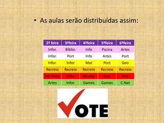As aulas serão distribuídas assim: