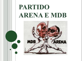 PARTIDO 
ARENA E MDB 
 