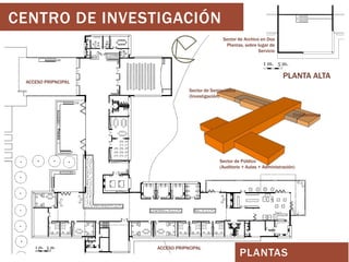 CENTRO DE INVESTIGACIÓN
Sector de Archivo en Dos
Plantas, sobre lugar de
Servicio

PLANTA ALTA

ACCESO PRIPNCIPAL
Sector de Semipúblico
(Investigación)

Circulaciones

Sector de Público
(Auditorio + Aulas + Administración)

ACCESO PRIPNCIPAL

PLANTAS

 