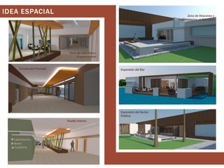 IDEA ESPACIAL

Zona de Descanso y
Esparcimiento al Aire Libre

Zona de Descanso y
Esparcimiento

Circulación Principal

Expansión del Bar

Expansión del Sector
Público
Pasillo Interno

 
