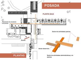 POSADA
PLANTA BAJA

Resolución de circulación
De servicio

Sector de actividades pasivas

Acceso

Sector deservicio

PLANTAS

Sector de actividades administrativas y no
pasivas

 