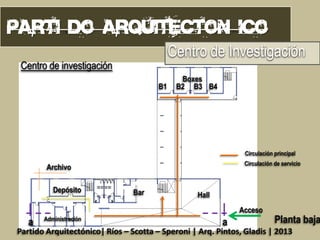 Centro de Investigación

Centro de investigación
B1

Boxes
B2 B3 B4

Circulación principal

Circulación de servicio

Archivo
Depósito

Bar

Hall

Acceso

a

Administración

a

Planta baja

Partido Arquitectónico| Ríos – Scotta – Speroni | Arq. Pintos, Gladis | 2013

 