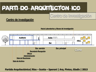 Centro de Investigación

Centro de investigación

Hacia Laboratorios y Boxes de investigación

Auditorio

Aulas
HALL

Bar
Esc. servicio
Secretaria Recepción
Oficce
Administración
Sala de Reuniones

Esc. principal

Corte

Sala de Archivo

Partido Arquitectónico| Ríos – Scotta – Speroni | Arq. Pintos, Gladis | 2013

 