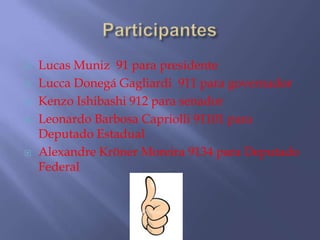 ParticipantesLucas Muniz  91 para presidenteLucca Donegá Gagliardi  911 para governador Kenzo Ishibashi 912 para senador Leonardo Barbosa Capriolli 91101 para Deputado Estadual  Alexandre Kröner Moreira 9134 para Deputado Federal