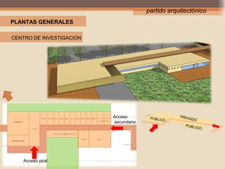 partido arquitectónico
PLANTAS GENERALES
CENTRO DE INVESTIGACION

Acceso
secundario

Acceso ppal.

PUBLIC

O

PRIVA
DO

PUBL
I CO

 
