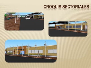 CROQUIS SECTORIALES

 