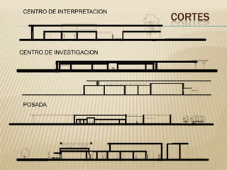 CENTRO DE INTERPRETACION

CENTRO DE INVESTIGACION

POSADA

CORTES

 