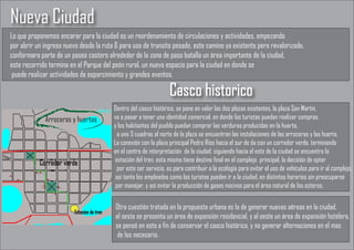 Nueva Ciudad
Lo que proponemos encarar para la ciudad es un reordenamiento de circulaciones y actividades, empezando
por abrir un ingreso nuevo desde la ruta 6 para uso de transito pesado, este camino ya existente pero revalorizado,
conformara parte de un paseo costero alrededor de la zona de paso batalla un área importante de la ciudad,
este recorrido termina en el Parque del peón rural, un nuevo espacio para la ciudad en donde se
puede realizar actividades de esparcimiento y grandes eventos.

Casco historico
Arroceras y huertas

Corredor verde

Estacion de tren

Dentro del casco histórico, se pone en valor las dos plazas existentes, la plaza San Martín,
va a pasar a tener una identidad comercial, en donde los turistas puedan realizar compras,
y los habitantes del pueblo puedan comprar las verduras producidas en la huerta,
a una 3 cuadras al norte de la plaza se encuentran las instalaciones de las arroceras y las huerta.
La conexión con la plaza principal Pedro Ríos hacia el sur de da con un corredor verde, terminando
en el centro de interpretación de la ciudad, siguiendo hacia el este de la ciudad se encuentra la
estación del tren, esta misma tiene destino final en el complejo principal, la decisión de optar
por este ser servicio, es para contribuir a la ecología para evitar el uso de vehículos para ir al complejo,
así tanto los empleados como los turistas pueden ir a la ciudad, en distintos horarios sin preocuparse
por manejar, y así evitar la producción de gases nocivos para el área natural de los esteros.

Otra cuestión tratada en la propuesta urbana es la de generar nuevas aéreas en la ciudad,
el oeste se presenta un área de expansión residencial, y al oeste un área de expansión hotelera,
se pensó en esto a fin de conservar el casco histórico, y no generar alternaciones en el mas
de los necesario.

 