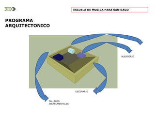 ESCUELA DE MUSICA PARA SANTIAGO PROGRAMA ARQUITECTONICO Santiago  Renca  Quinta  Normal  TALLERES INSTRUMENTALES ESCENARIO AUDITORIO 