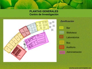 PLANTAS GENERALES
Centro de Investigaciòn
Zonificación
Bar
Biblioteca
Laboratorios
Box
Auditorio
Administración

 