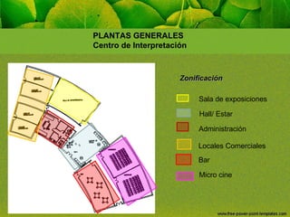 PLANTAS GENERALES
Centro de Interpretación

Zonificación
Sala de exposiciones
Hall/ Estar
Administración
Locales Comerciales
Bar
Micro cine

 