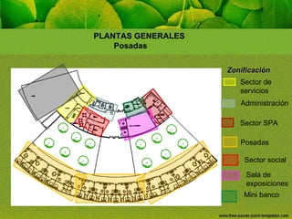 PLANTAS GENERALES
Posadas
Zonificación
Sector de
servicios
Administración
Sector SPA
Posadas
Sector social
Sala de
exposiciones
Mini banco

 