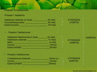 Programa Arquitectónico
Posadas 16 habitaciones
•Posada 1 habitación
Habitación estándar en Suite ____________ 20 mts2
Cocina/Desayunador __________________ 30 mts2
Estar/Comedor _______________________ 48 mts2
•

Posada 2 habitaciones
Habitación Matrimonial en Suite _______ 24 mts2
Habitación estándar _________________ 12 mts2
Baño ______________________________ 6 mts2
Cocina _____________________________12mts2
Estar/comedor _______________________20mts2

•

4 POSADAS
272MTS2

1050MTS2
6 POSADAS
444MTS2

Posada 2 habitaciones
2 habitaciones Estándar _______________16mts c/u
Cocina _____________________________12mts2
Estar/Comedor ______________________20mts2

4 POSADAS
342MTS2

 