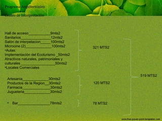 Programa Arquitectónico
Centro de Interpretación

Hall de acceso___________9mts2
Sanitarios_______________12mts2
Salón de interpetacion_____100mts2
Microcine (2)_____________100mts2
•Aulas:
Implementación del Ecoturismo _50mts2
Atractivos naturales, patrimoniales y
culturales _________________50mts2
•Locales Comerciales
Artesania_____________30mts2
Productos de la Region__30mts2
Farmacia______________30mts2
Jugueteria_____________30mts2
•

Bar________________78mts2

321 MTS2

519 MTS2
120 MTS2

78 MTS2

 