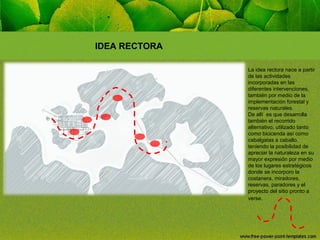 IDEA RECTORA
La idea rectora nace a partir
de las actividades
incorporadas en las
diferentes intervenciones,
también por medio de la
implementación forestal y
reservas naturales.
De allí es que desarrolla
también el recorrido
alternativo, utilizado tanto
como bicicenda así como
cabalgatas a caballo,
teniendo la posibilidad de
apreciar la naturaleza en su
mayor expresión por medio
de los lugares estratégicos
donde se incorporo la
costanera, miradores,
reservas, paradores y el
proyecto del sitio pronto a
verse.

 