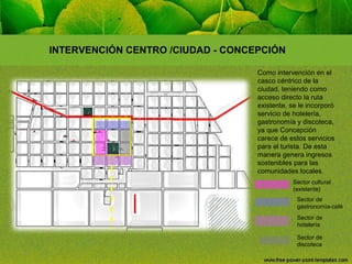 INTERVENCIÓN CENTRO /CIUDAD - CONCEPCIÓN
Como intervención en el
casco céntrico de la
ciudad, teniendo como
acceso directo la ruta
existente, se le incorporó
servicio de hotelería,
gastronomía y discoteca,
ya que Concepción
carece de estos servicios
para el turista. De esta
manera genera ingresos
sostenibles para las
comunidades locales.
Sector cultural
(existente)
Sector de
gastronomìa-cafè
Sector de
hotelería
Sector de
discoteca

 