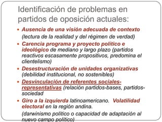 Identificación de problemas en
partidos de oposición actuales:
 Ausencia de una visión adecuada de contexto
    (lectura de la realidad y del régimen de verdad)
   Carencia programa y proyecto político e
    ideológico de mediano y largo plazo (partidos
    reactivos escasamente propositivos, predomina el
    clientelismo)
   Desestructuración de unidades organizativas
    (debilidad institucional, no sostenibles)
   Desvinculación de referentes sociales-
    representativas (relación partidos-bases, partidos-
    sociedad
   Giro a la izquierda latinoamericano. Volatilidad
    electoral en la región andina.
    (darwinismo político o capacidad de adaptación al
    nuevo campo político)
 