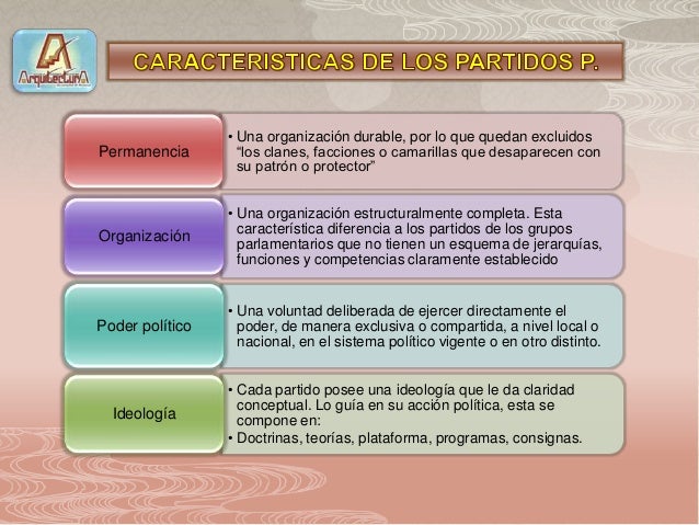 PARTIDOS POLITICOS