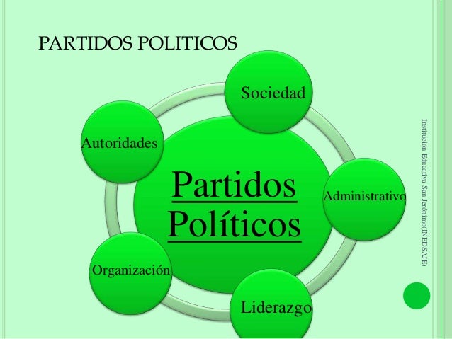 Partidos politicos actuales en Colombia