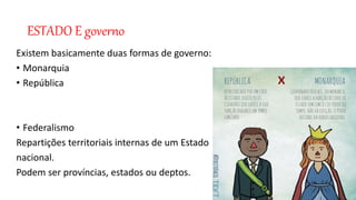 ESTADO E governo
Existem basicamente duas formas de governo:
• Monarquia
• República
• Federalismo
Repartições territoriais internas de um Estado
nacional.
Podem ser províncias, estados ou deptos.
 