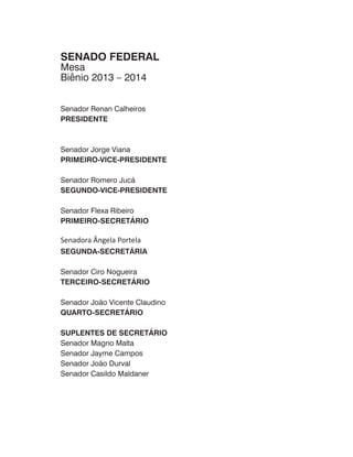 SENADO FEDERAL
Mesa
Biênio 2013 – 2014
Senador Renan Calheiros
PRESIDENTE
Senador Jorge Viana
PRIMEIRO-VICE-PRESIDENTE
Senador Romero Jucá
SEGUNDO-VICE-PRESIDENTE
Senador Flexa Ribeiro
PRIMEIRO-SECRETÁRIO
Senadora Ângela Portela
SEGUNDA-SECRETÁRIA
Senador Ciro Nogueira
TERCEIRO-SECRETÁRIO
Senador João Vicente Claudino
QUARTO-SECRETÁRIO
SUPLENTES DE SECRETÁRIO
Senador Magno Malta
Senador Jayme Campos
Senador João Durval
Senador Casildo Maldaner
 